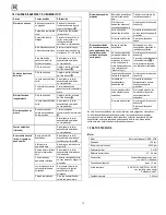 Предварительный просмотр 68 страницы Sabo 52-S A Operator'S Manual