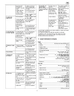 Предварительный просмотр 33 страницы Sabo 54-PRO A Operator'S Manual