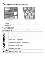 Preview for 22 page of Sabo CS-25 Operator'S Manual