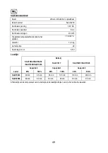 Preview for 49 page of Sabo SAA11781 Operator'S Manual