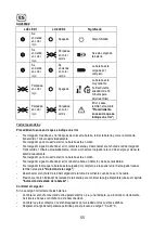 Preview for 55 page of Sabo SAA11781 Operator'S Manual