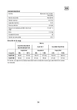 Предварительный просмотр 58 страницы Sabo SAA11781 Operator'S Manual