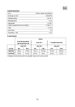 Предварительный просмотр 74 страницы Sabo SAA11781 Operator'S Manual