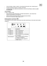 Предварительный просмотр 80 страницы Sabo SAA11781 Operator'S Manual