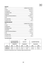 Предварительный просмотр 82 страницы Sabo SAA11781 Operator'S Manual