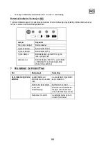 Предварительный просмотр 88 страницы Sabo SAA11781 Operator'S Manual