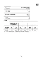 Предварительный просмотр 90 страницы Sabo SAA11781 Operator'S Manual