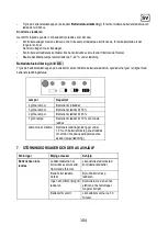 Preview for 104 page of Sabo SAA11781 Operator'S Manual