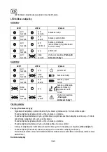 Предварительный просмотр 111 страницы Sabo SAA11781 Operator'S Manual