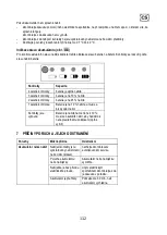 Preview for 112 page of Sabo SAA11781 Operator'S Manual