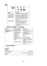 Предварительный просмотр 121 страницы Sabo SAA11781 Operator'S Manual