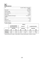 Preview for 139 page of Sabo SAA11781 Operator'S Manual