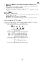 Preview for 154 page of Sabo SAA11781 Operator'S Manual