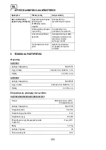 Preview for 155 page of Sabo SAA11781 Operator'S Manual