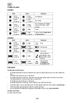 Preview for 161 page of Sabo SAA11781 Operator'S Manual