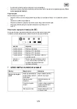 Предварительный просмотр 170 страницы Sabo SAA11781 Operator'S Manual