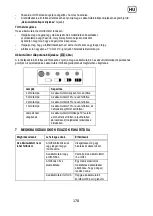 Предварительный просмотр 178 страницы Sabo SAA11781 Operator'S Manual