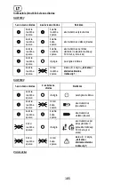 Preview for 185 page of Sabo SAA11781 Operator'S Manual