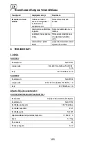 Предварительный просмотр 195 страницы Sabo SAA11781 Operator'S Manual