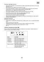 Предварительный просмотр 202 страницы Sabo SAA11781 Operator'S Manual