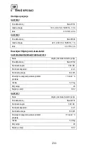 Предварительный просмотр 211 страницы Sabo SAA11781 Operator'S Manual