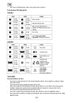 Предварительный просмотр 217 страницы Sabo SAA11781 Operator'S Manual