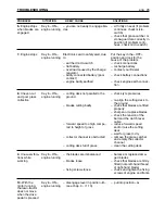 Preview for 75 page of Sabre 1336HR Operator'S Manual