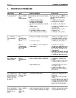 Preview for 112 page of Sabre 1336HR Operator'S Manual