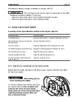 Предварительный просмотр 96 страницы Sabre 1340GR Operator'S Manual