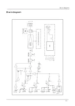 Preview for 13 page of Sabre ED-35 Manual