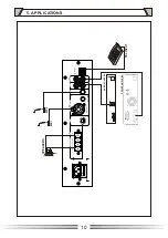 Preview for 10 page of Sabre SA-120B Operation Manual