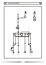 Preview for 11 page of Sabre SA-120B Operation Manual