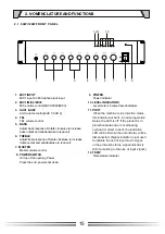 Preview for 15 page of Sabre SA-120B Operation Manual