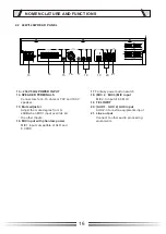 Preview for 16 page of Sabre SA-120B Operation Manual