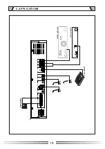 Preview for 19 page of Sabre SA-120B Operation Manual