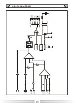 Preview for 20 page of Sabre SA-120B Operation Manual