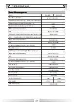 Preview for 21 page of Sabre SA-120B Operation Manual