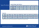 Preview for 3 page of Sabre Spectrum SUV-S-4-1/4 Manual