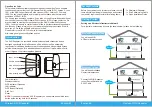 Preview for 2 page of Sabrent NT-WRPT User Manual