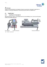 Preview for 11 page of SABROE HPC 100 Mk 4 LL Operating Manual