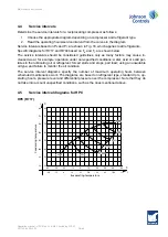 Preview for 35 page of SABROE HPC 100 Mk 4 LL Operating Manual