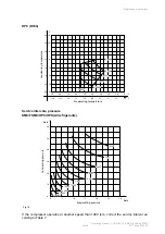 Preview for 36 page of SABROE HPC 100 Mk 4 LL Operating Manual