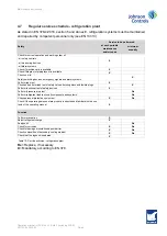 Preview for 39 page of SABROE HPC 100 Mk 4 LL Operating Manual