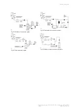 Preview for 70 page of SABROE SAB 193 S Engineering Manual