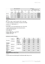 Предварительный просмотр 118 страницы SABROE SAB 193 S Engineering Manual