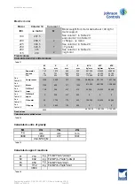 Предварительный просмотр 119 страницы SABROE SAB 193 S Engineering Manual