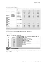 Предварительный просмотр 122 страницы SABROE SAB 193 S Engineering Manual