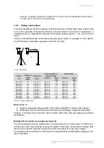 Preview for 128 page of SABROE SAB 193 S Engineering Manual