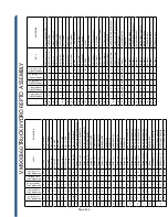 Preview for 82 page of SAC 3600 Series Operator'S Manual