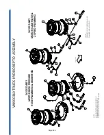 Preview for 88 page of SAC 3600 Series Operator'S Manual